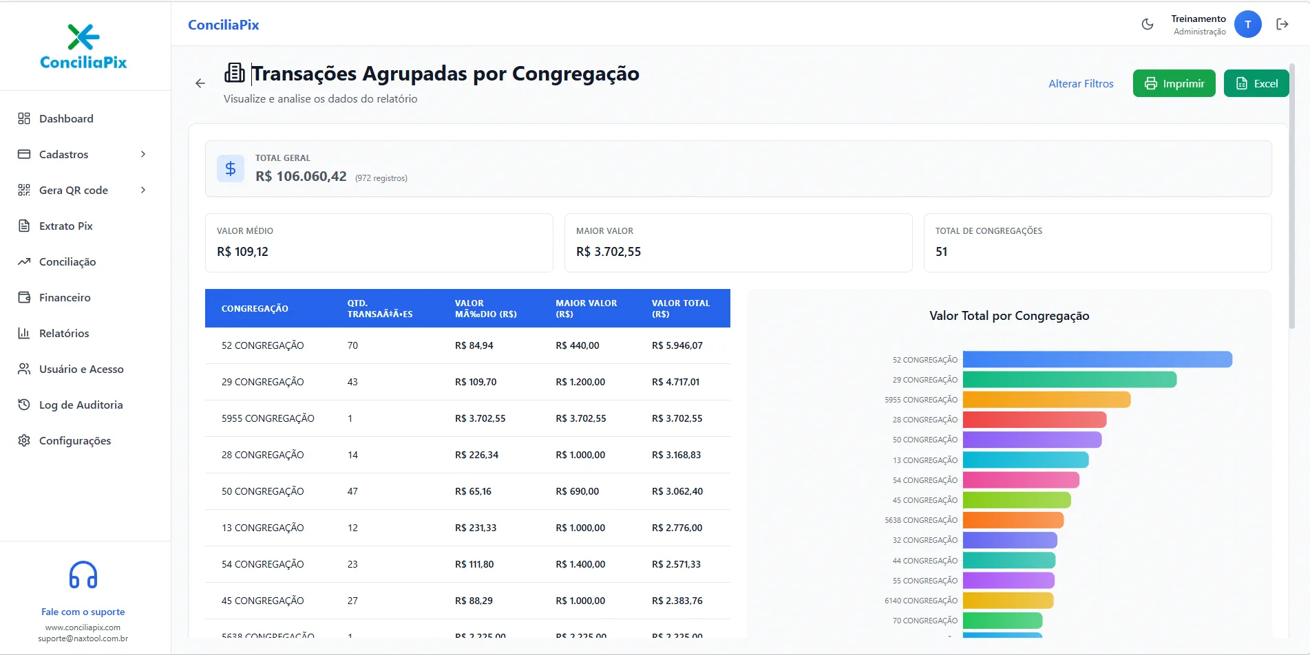 Conciliação Automática
